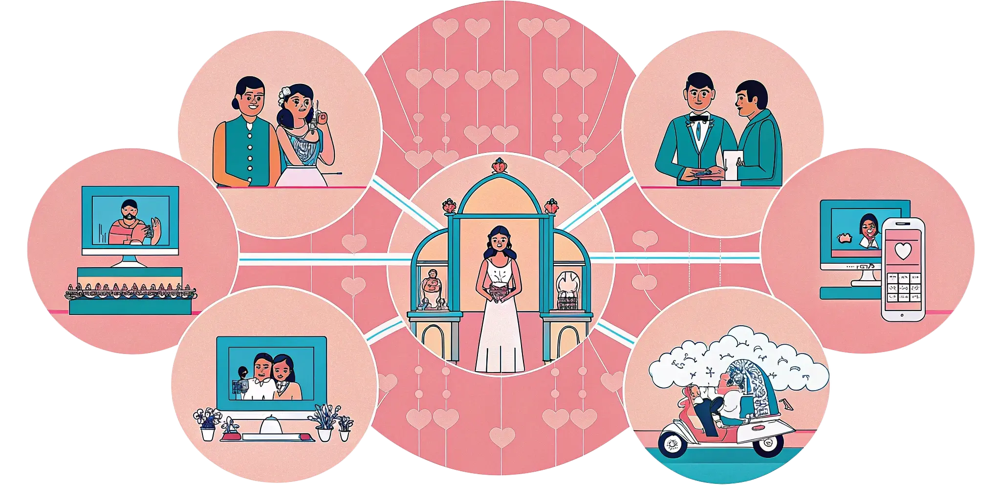 Le village de l’amour